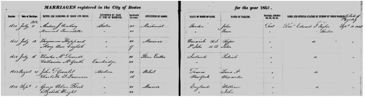 Marriage record of J.F. Gravelet & C.S. Lawrence