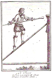 17th century turk